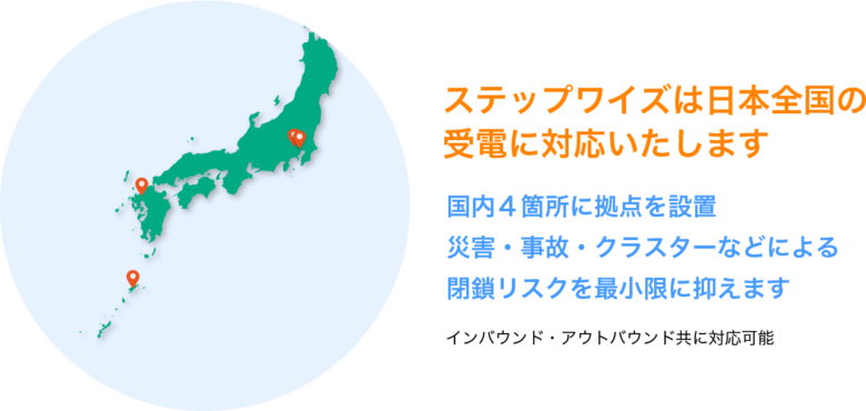 ステップワイズは日本全国の受電に対応いたします。国内４箇所に拠点を設置し、あらゆる閉鎖リスクを最小限に抑えます。