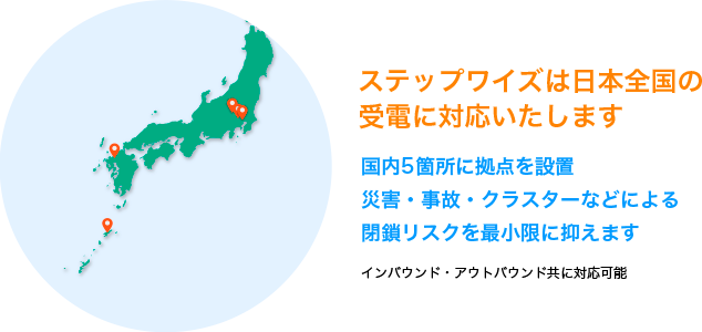 ステップワイズは日本全国の受電に対応いたします。国内5箇所に拠点を設置し、あらゆる閉鎖リスクを最小限に抑えます。